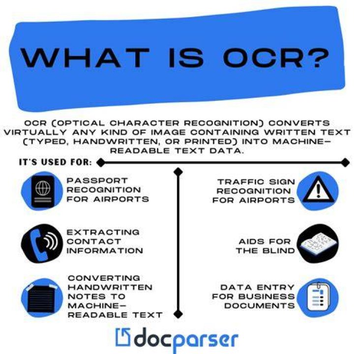 Which OCR is the best