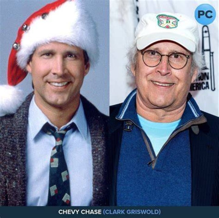 Who are the Griswolds