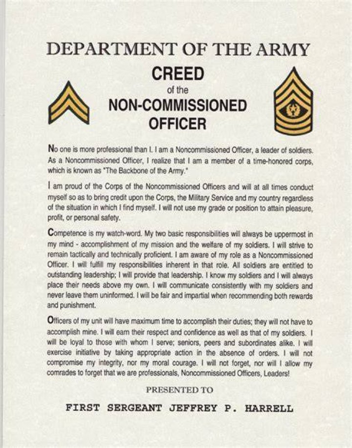 Who created NCO creed