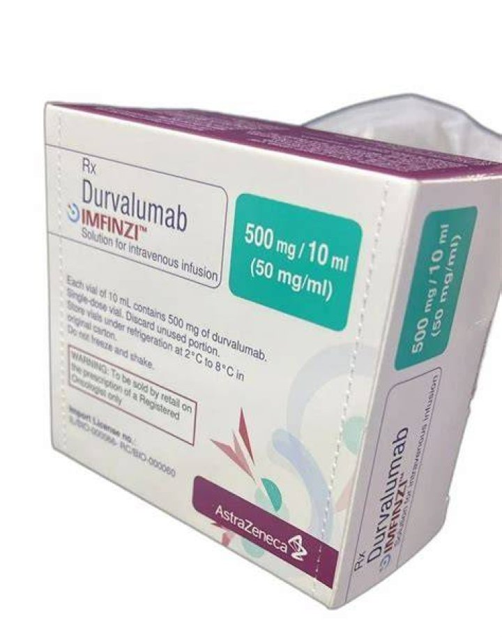 Who makes Durvalumab