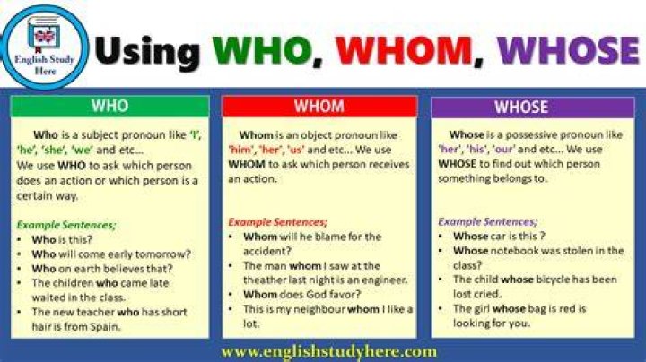 Who or whose or whom
