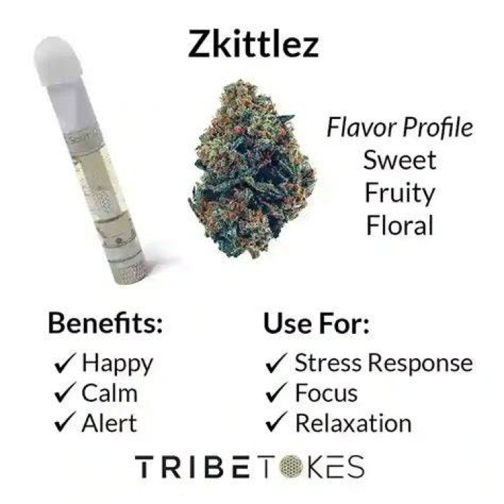 Who started Zkittlez