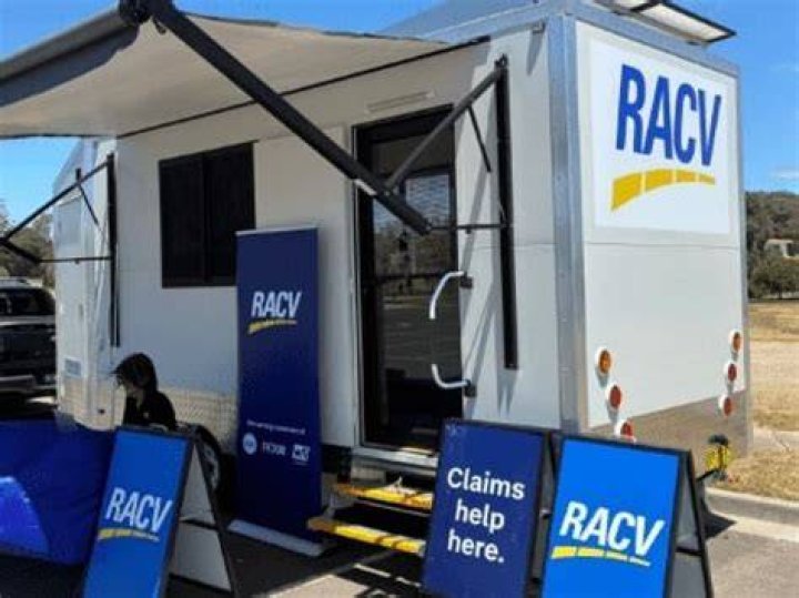 Who underwrites Racv