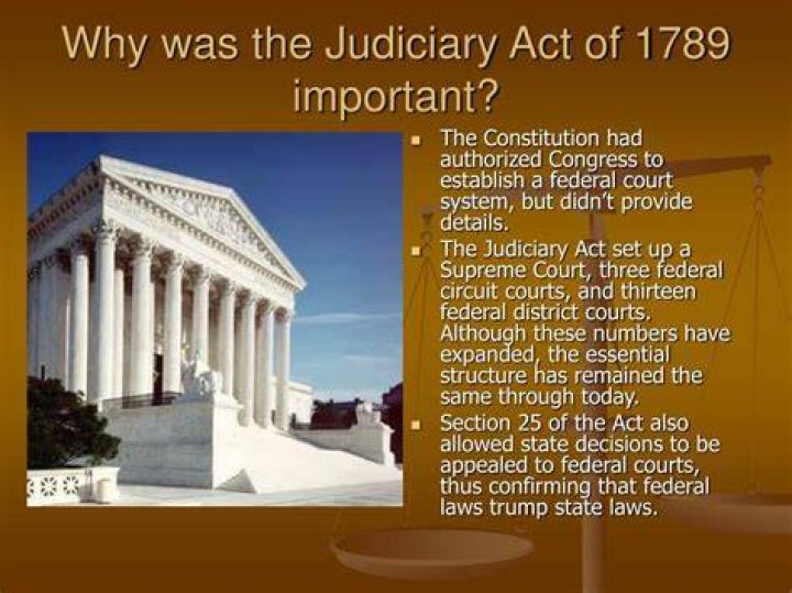 Why is 1789 important