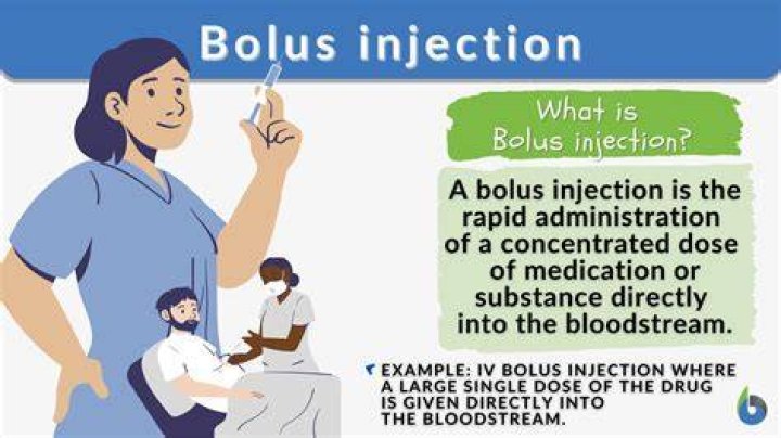 Why is a bolus given