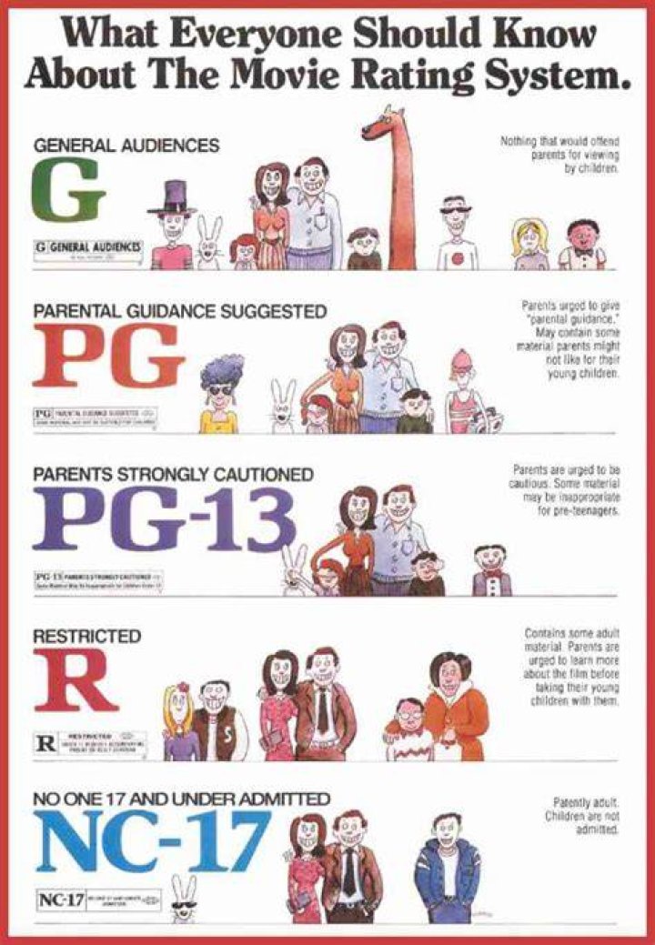 Why is Annie rated PG