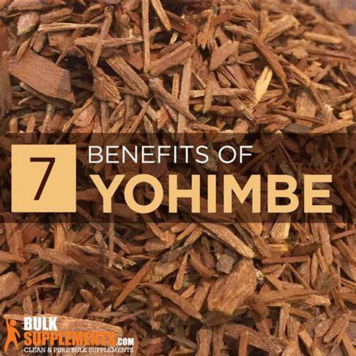 Why is yohimbe banned